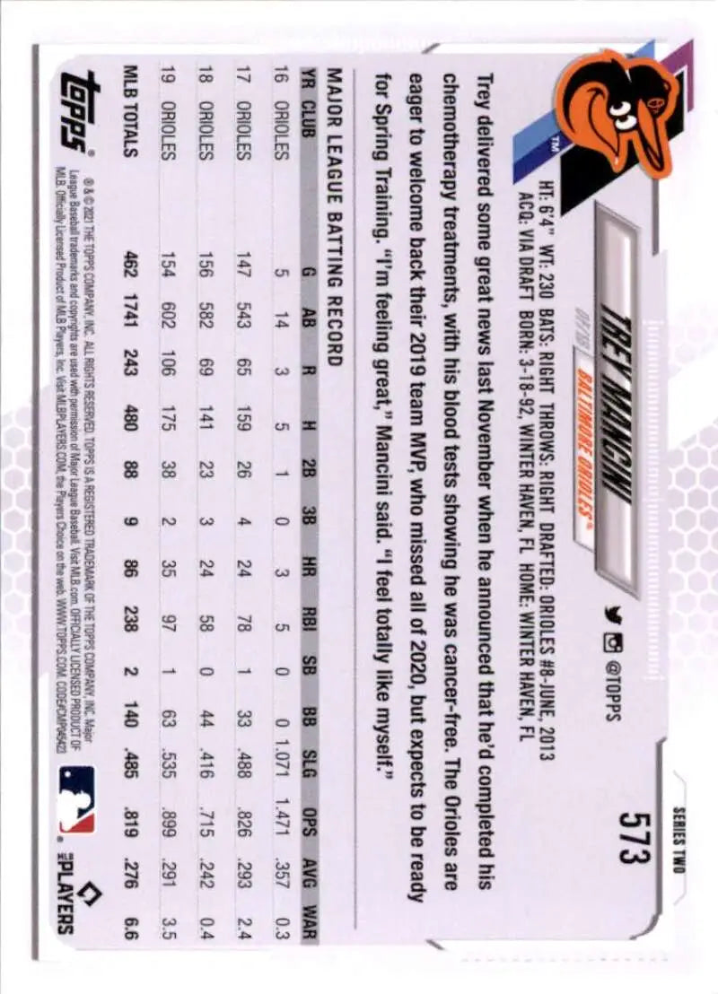 2021 Topps #573 Trey Mancini NM-MT Baltimore Orioles Baseball Card - Baseball Card Single