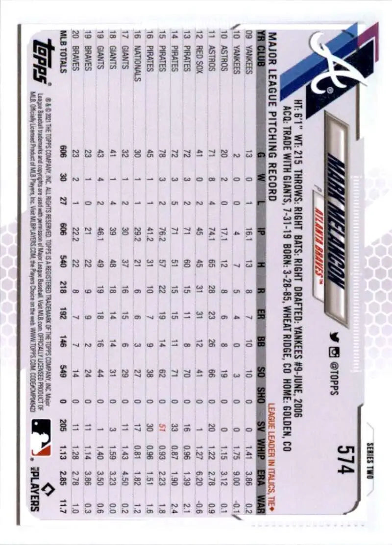 2021 Topps #574 Mark Melancon NM-MT Atlanta Braves Baseball Card - Baseball Card Single