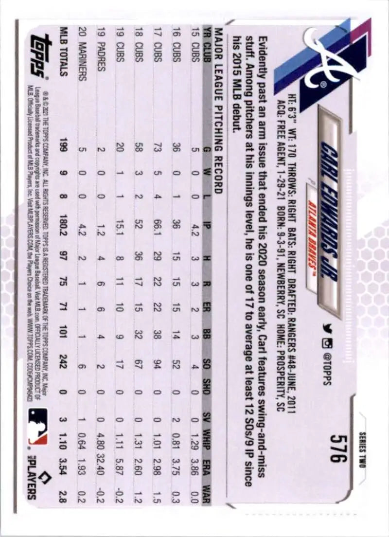 2021 Topps #576 Carl Edwards Jr. NM-MT Atlanta Braves Baseball Card - Baseball Card Single