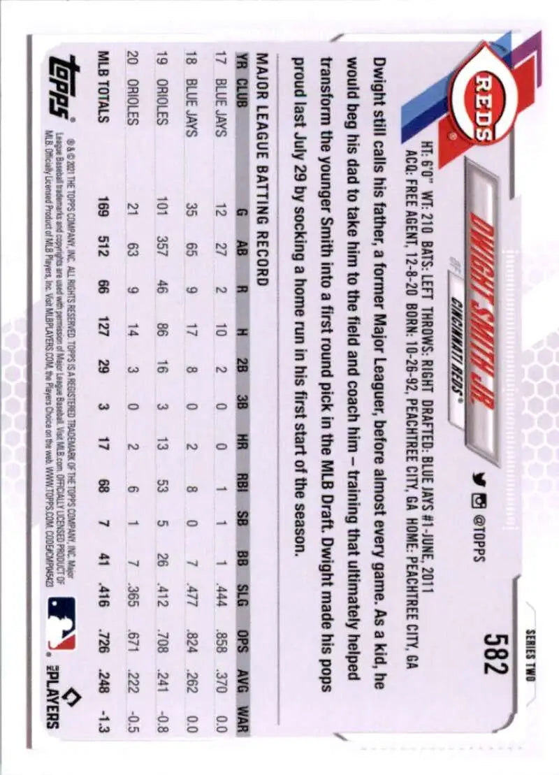 2021 Topps #582 Dwight Smith Jr. NM-MT Cincinnati Reds Baseball Card - Baseball Card Single