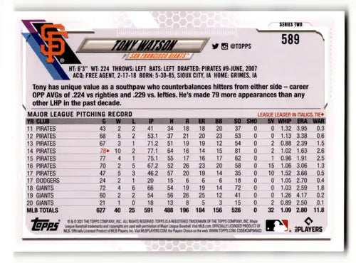 2021 Topps #589 Tony Watson NM Near Mint Giants ID:53895 - Baseball Card Single