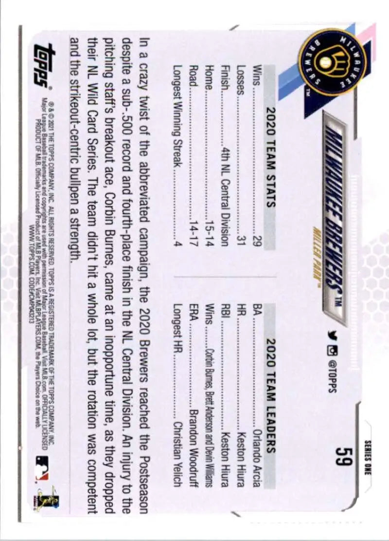 2021 Topps #59 Milwaukee Brewers NM-MT Baseball Card - Baseball Card Single