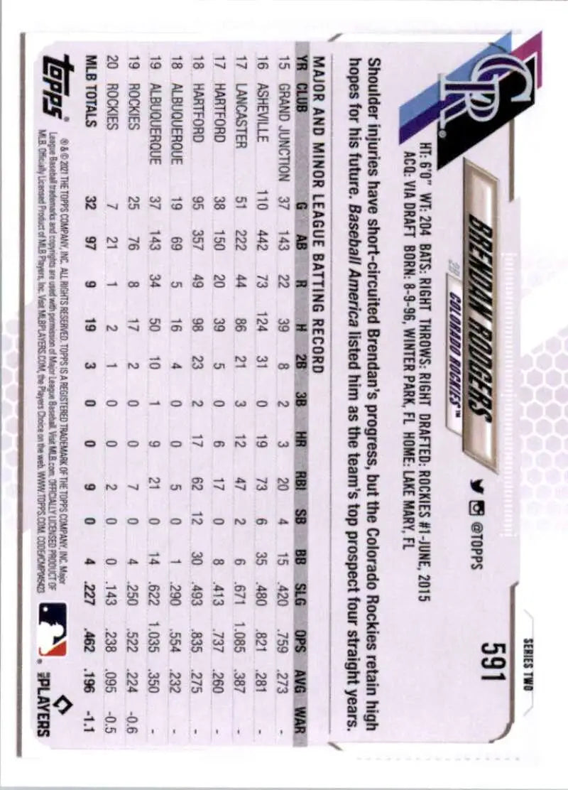 2021 Topps #591 Brendan Rodgers NM-MT Colorado Rockies Baseball Card - Baseball Card Single