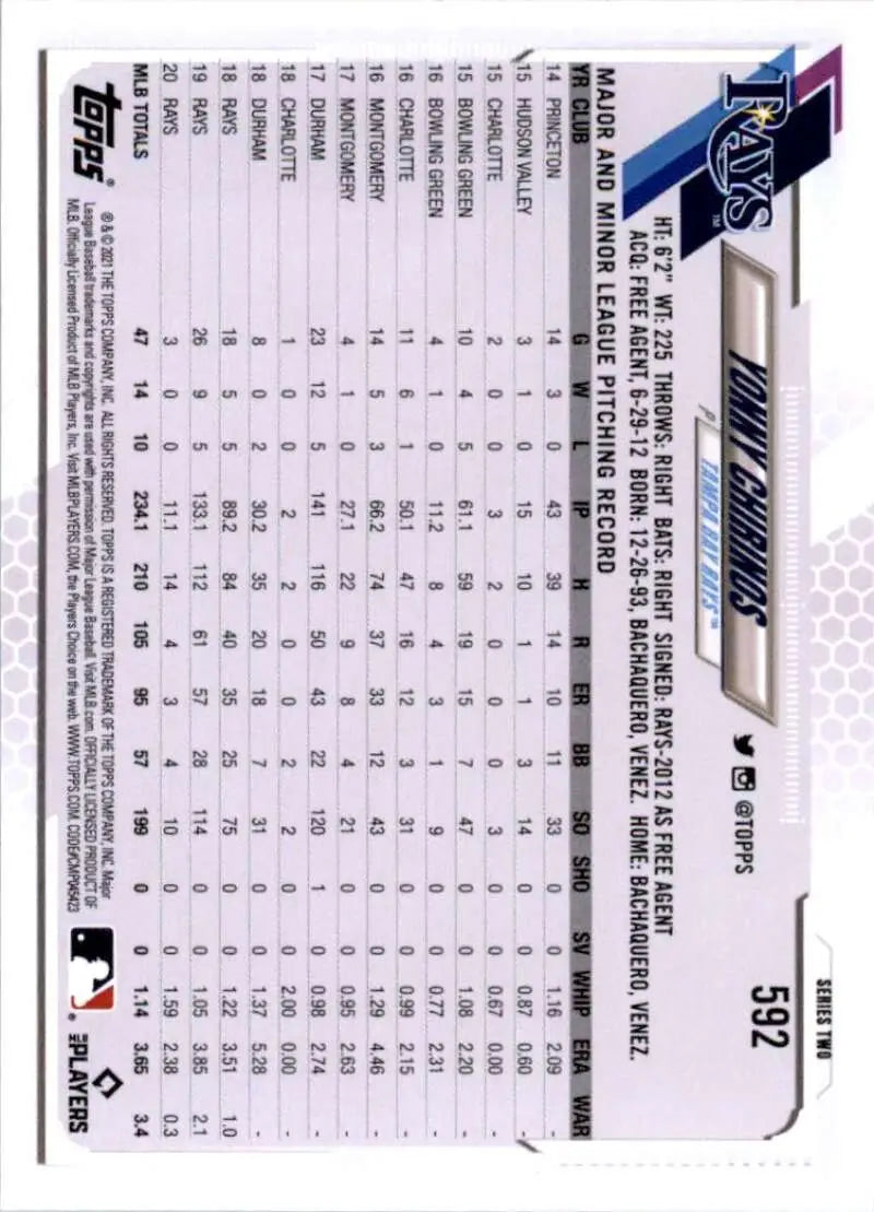 2021 Topps #592 Yonny Chirinos NM-MT Tampa Bay Rays Baseball Card - Baseball Card Single