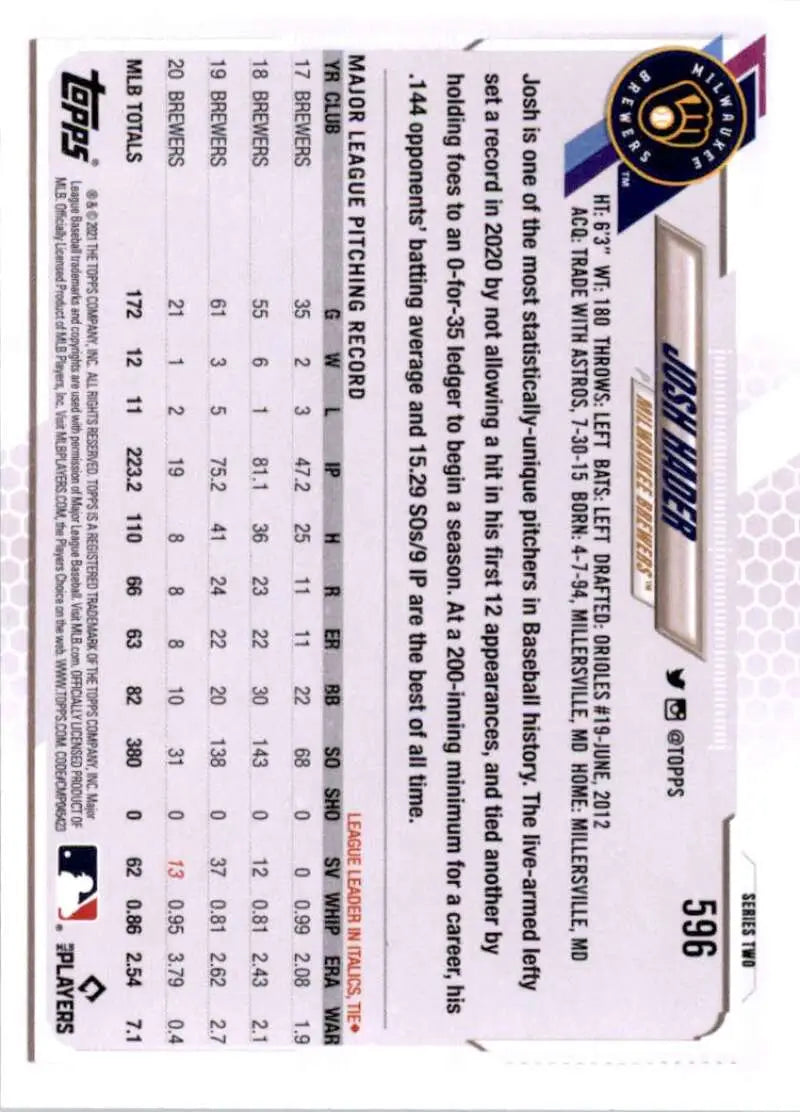2021 Topps #596 Josh Hader NM-MT Milwaukee Brewers Baseball Card - Baseball Card Single