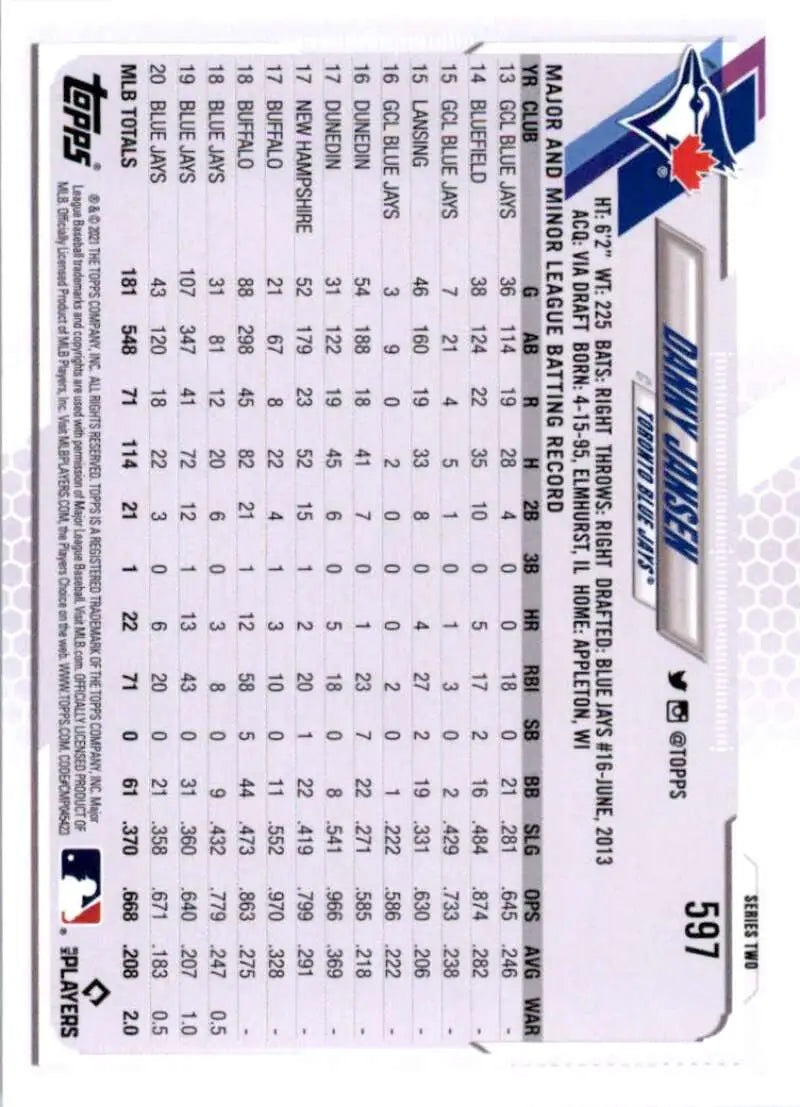 2021 Topps #597 Danny Jansen NM-MT Toronto Blue Jays Baseball Card - Baseball Card Single