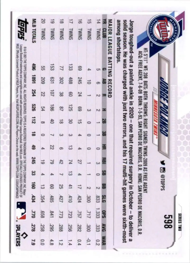 2021 Topps #598 Jorge Polanco NM-MT Minnesota Twins Baseball Card - Baseball Card Single