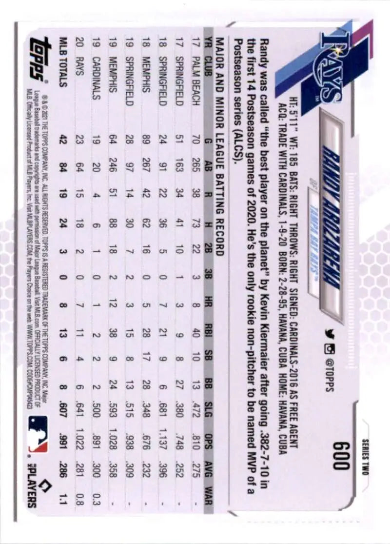 2021 Topps #600 Randy Arozarena NM-MT Tampa Bay Rays Baseball Card - Baseball Card Single