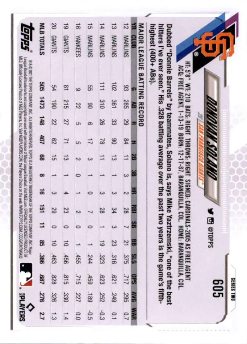 2021 Topps #605 Donovan Solano NM-MT San Francisco Giants Baseball Card - Baseball Card Single