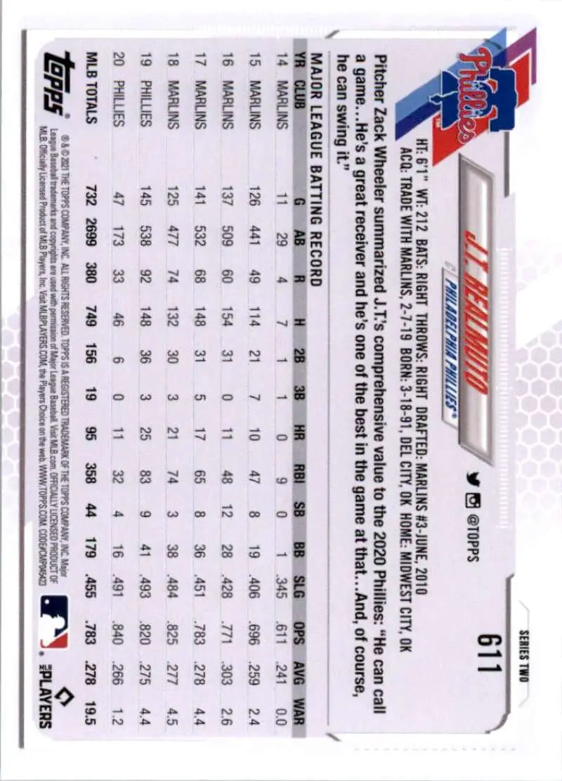 2021 Topps #611 J.T. Realmuto NM-MT Philadelphia Phillies Baseball Card - Baseball Card Single