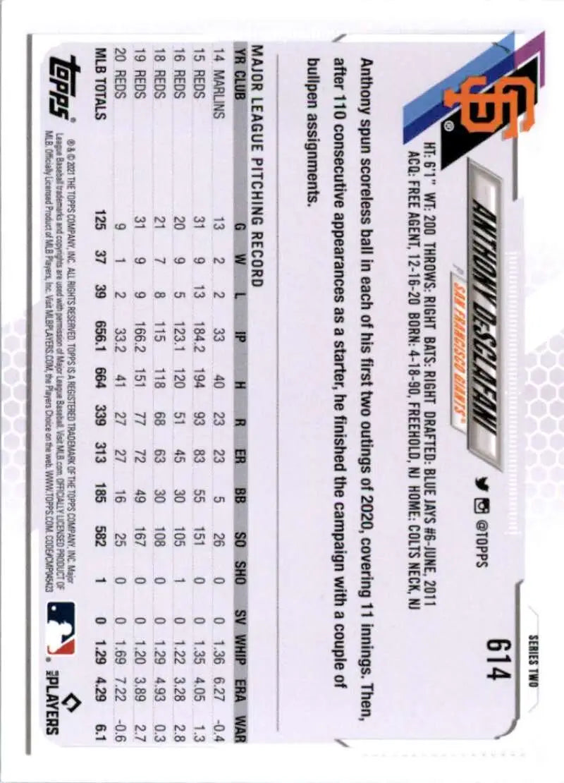2021 Topps #614 Anthony DeSclafani NM-MT San Francisco Giants Baseball Card - Baseball Card Single