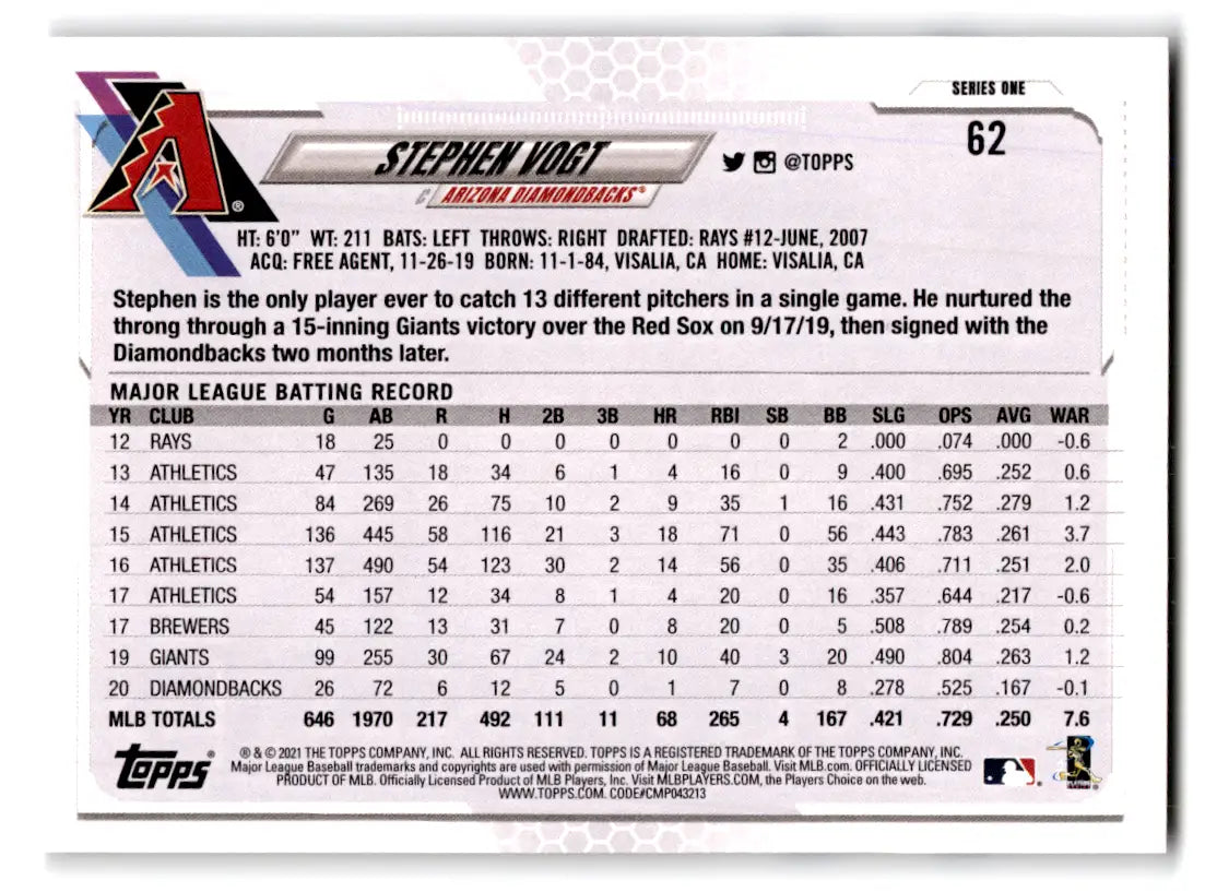 2021 Topps - #62 Stephen Vogt Arizona Diamondbacks - Baseball Card Single