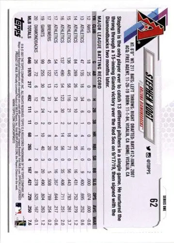 2021 Topps #62 Stephen Vogt NM-MT Diamondbacks ID:34146 - Baseball Card Single