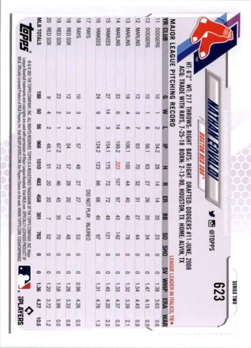 2021 Topps #623 Nathan Eovaldi NM-MT Boston Red Sox Baseball Card - Baseball Card Single
