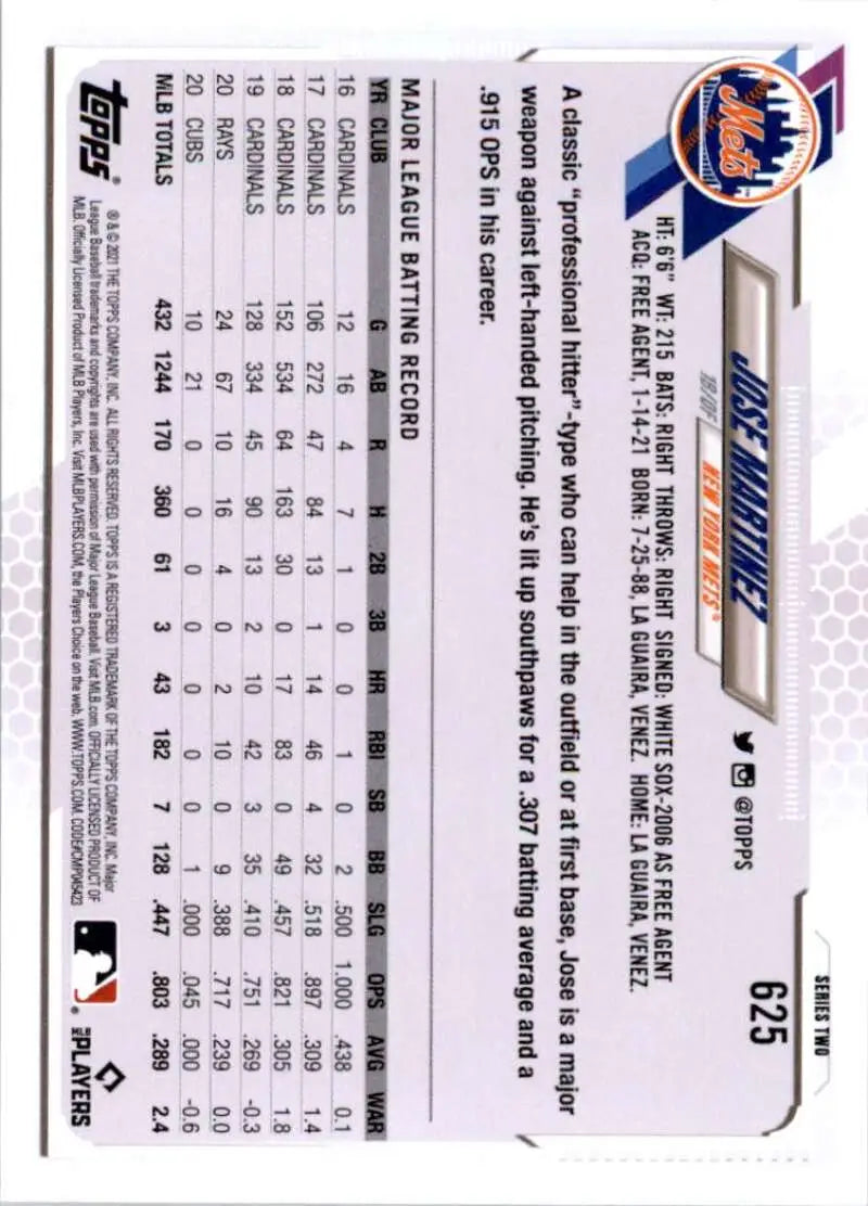 2021 Topps #625 Jose Martinez NM-MT New York Mets Baseball Card - Baseball Card Single