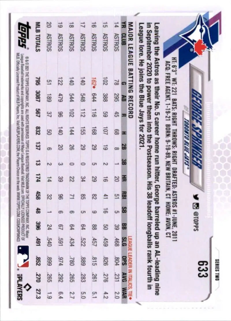 2021 Topps #633 George Springer NM-MT Toronto Blue Jays Baseball Card - Baseball Card Single