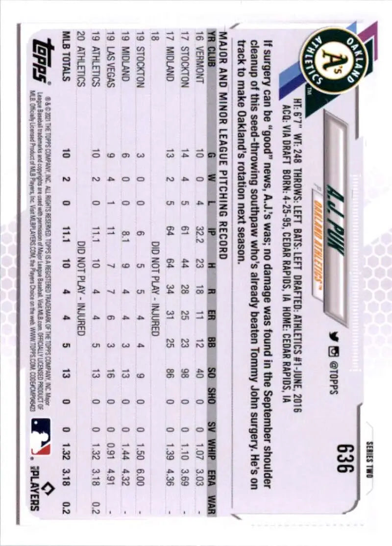 2021 Topps #636 A.J. Puk NM-MT Oakland Athletics Baseball Card - Baseball Card Single