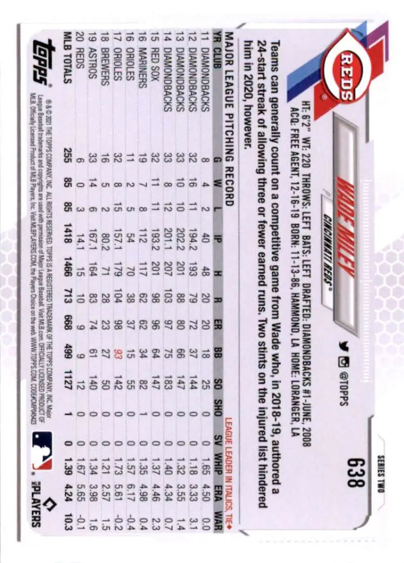 2021 Topps #638 Wade Miley NM-MT Cincinnati Reds Baseball Card - Baseball Card Single