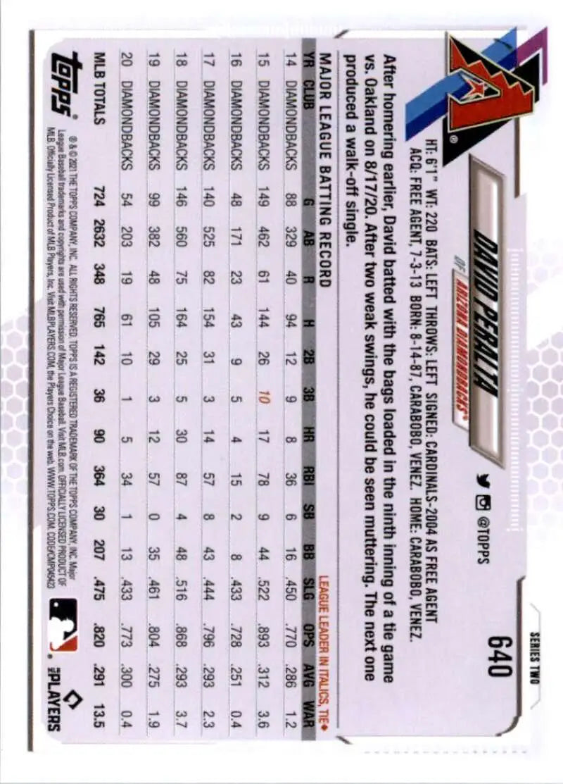 2021 Topps #640 David Peralta NM-MT Arizona Diamondbacks Baseball Card - Baseball Card Single