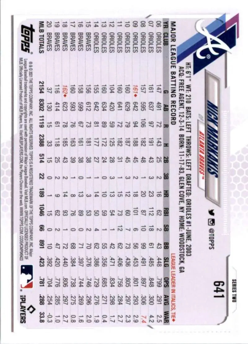 2021 Topps #641 Nick Markakis NM-MT Atlanta Braves Baseball Card - Baseball Card Single