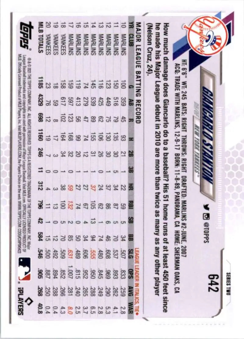2021 Topps #642 Giancarlo Stanton NM-MT New York Yankees Baseball Card - Baseball Card Single