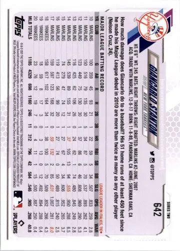 Baseball card featuring Giancarlo Stanton NM-MT from 2021 Topps #642 Yankees