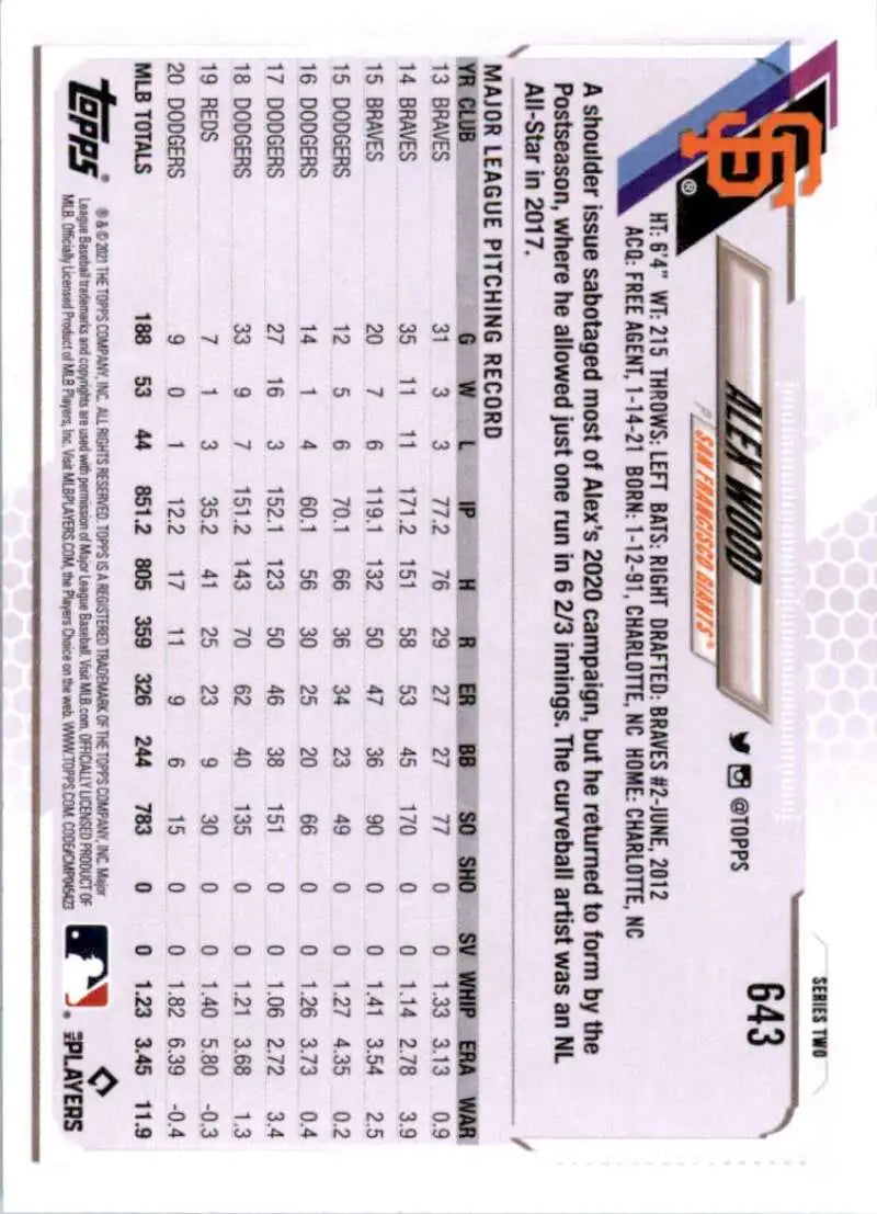 2021 Topps #643 Alex Wood NM-MT San Francisco Giants Baseball Card - Baseball Card Single