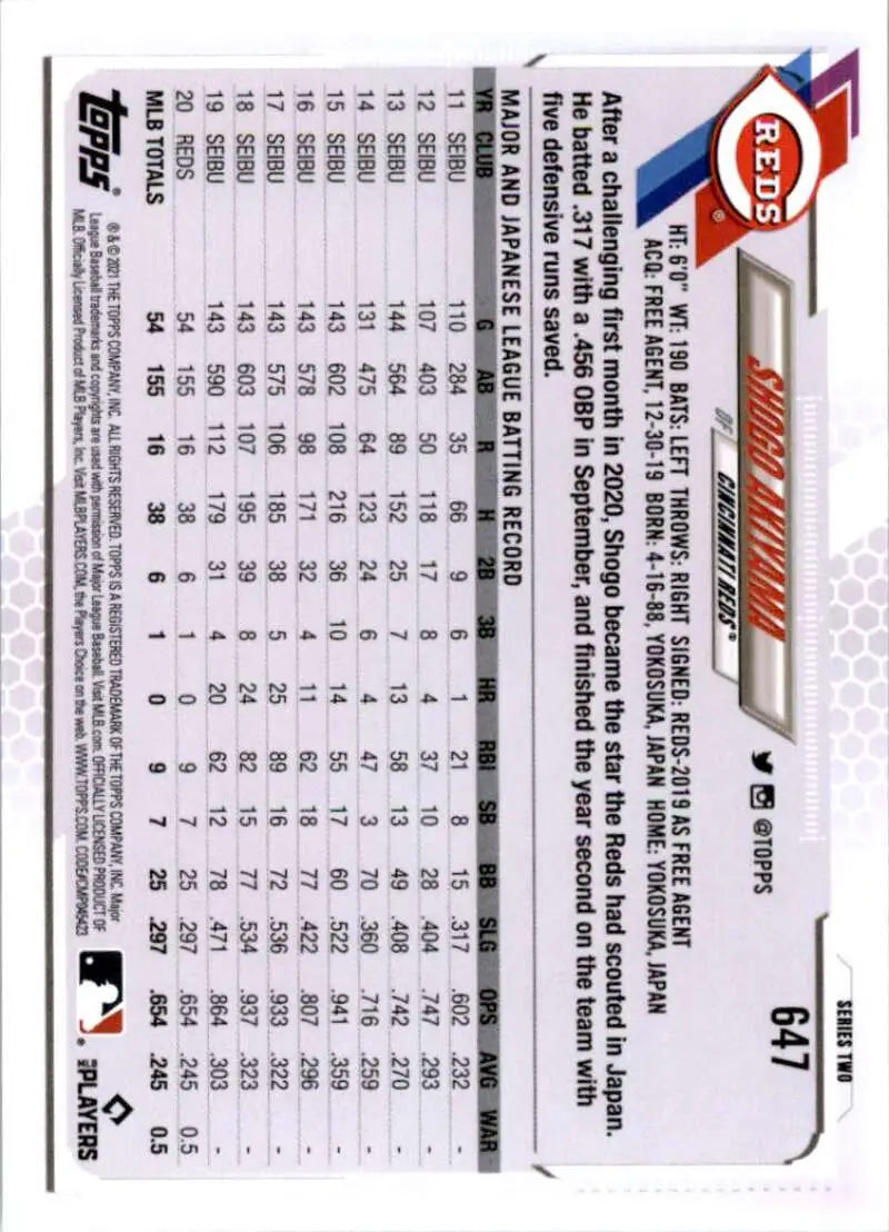 2021 Topps #647 Shogo Akiyama NM-MT Cincinnati Reds Baseball Card - Baseball Card Single