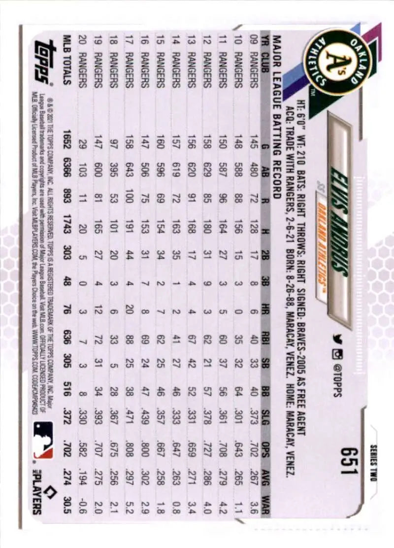 2021 Topps #651 Elvis Andrus NM-MT Oakland Athletics Baseball Card - Baseball Card Single