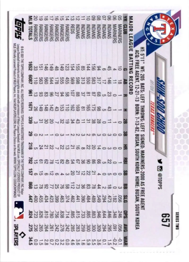 2021 Topps #657 Shin-Soo Choo NM-MT Texas Rangers Baseball Card - Baseball Card Single