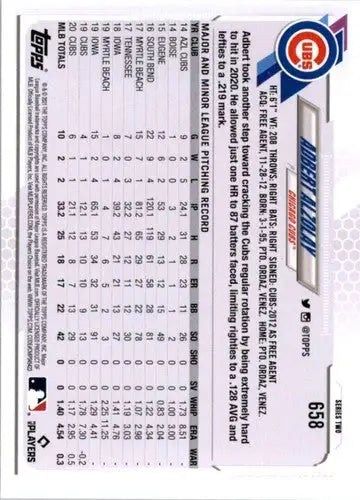 2021 Topps #658 Adbert Alzolay NM-MT Cubs ID:46209 - Baseball Card Single
