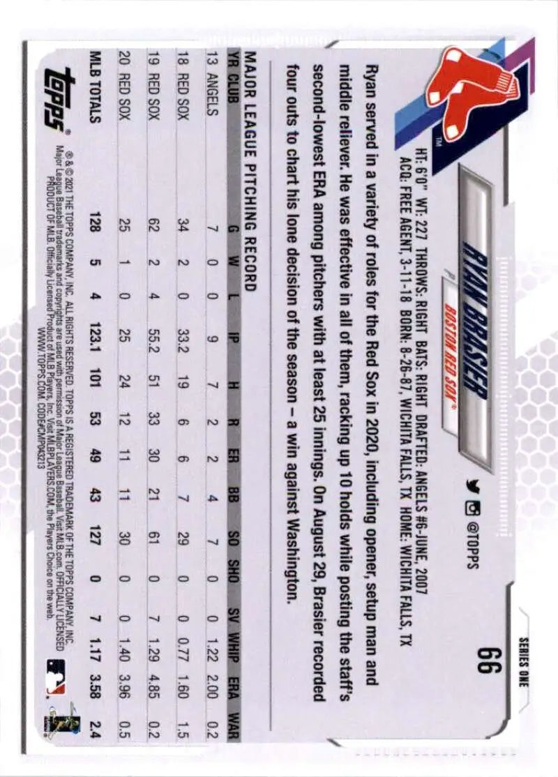 2021 Topps #66 Ryan Brasier NM-MT Boston Red Sox Baseball Card - Baseball Card Single