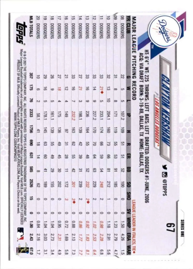 2021 Topps #67 Clayton Kershaw NM-MT Los Angeles Dodgers Baseball Card - Baseball Card Single