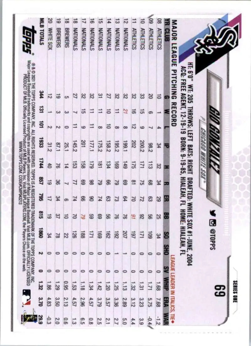 2021 Topps #69 Gio Gonzalez NM-MT Chicago White Sox Baseball Card - Baseball Card Single