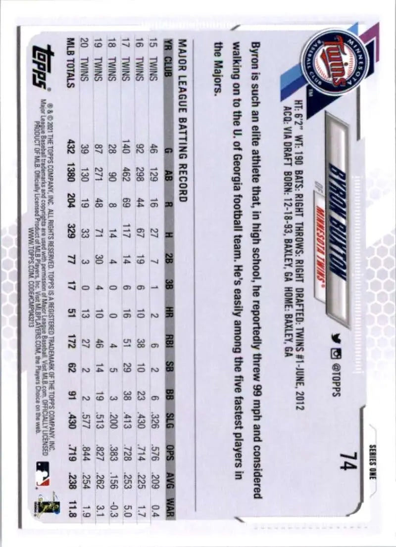 2021 Topps #74 Byron Buxton NM-MT Minnesota Twins Baseball Card - Baseball Card Single