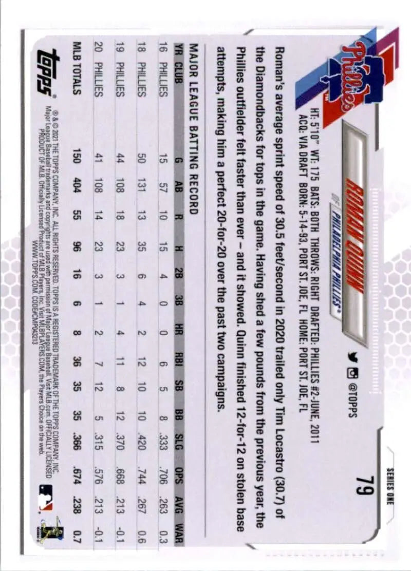 2021 Topps #79 Roman Quinn NM-MT Philadelphia Phillies Baseball Card - Baseball Card Single