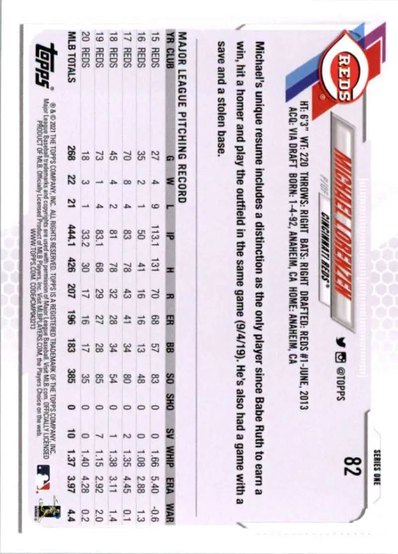 2021 Topps #82 Michael Lorenzen NM-MT Cincinnati Reds Baseball Card - Baseball Card Single