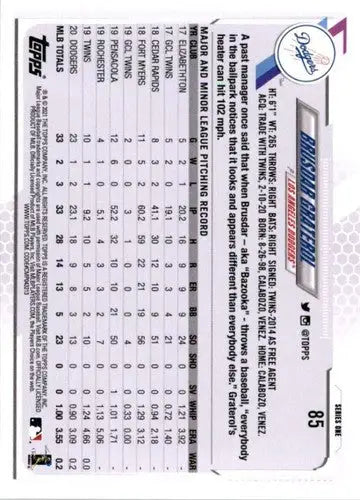 2021 Topps #85 Brusdar Graterol NM-MT Dodgers ID:34169 - Baseball Card Single