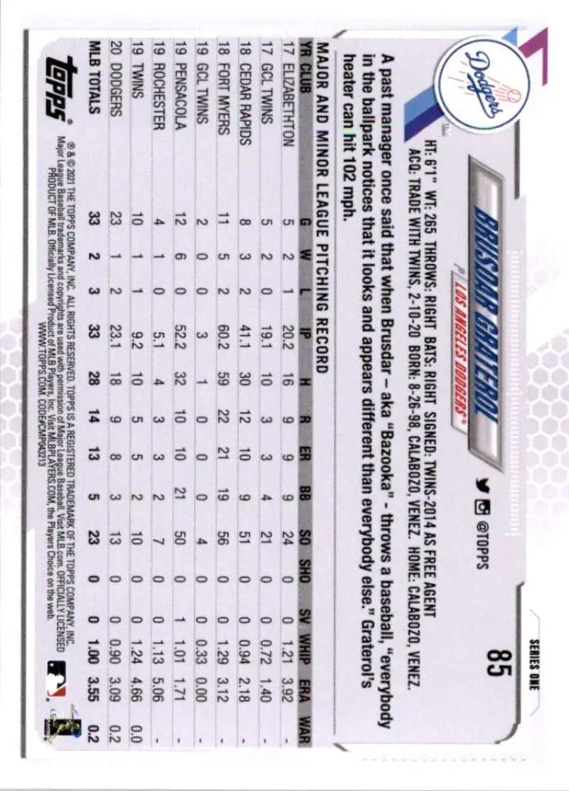 2021 Topps #85 Brusdar Graterol NM-MT Los Angeles Dodgers Baseball Card - Baseball Card Single