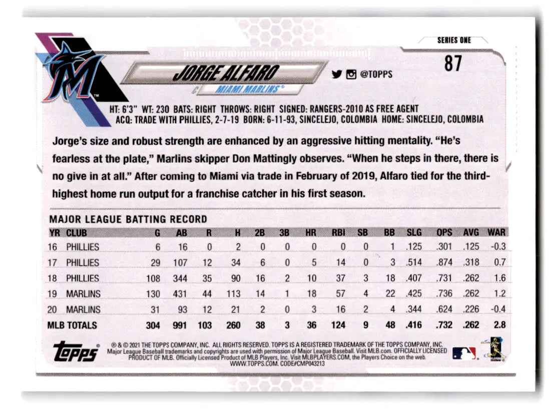 2021 Topps - #87 Jorge Alfaro Miami Marlins - Baseball Card Single