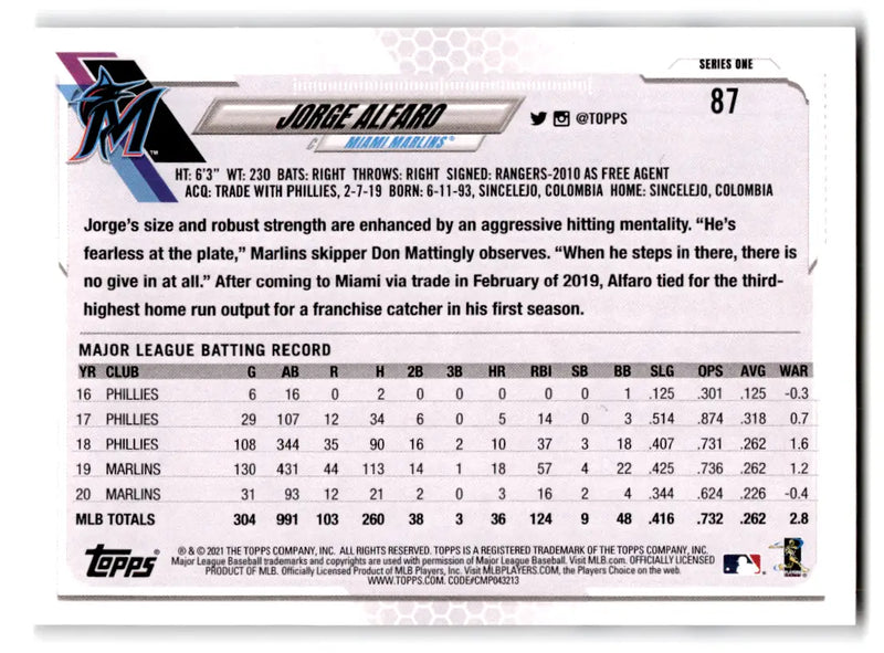 2021 Topps - #87 Jorge Alfaro Miami Marlins - Baseball Card Single