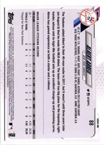 Baseball card back featuring original gloss of Albert Abreu NM-MT rookie Yankees
