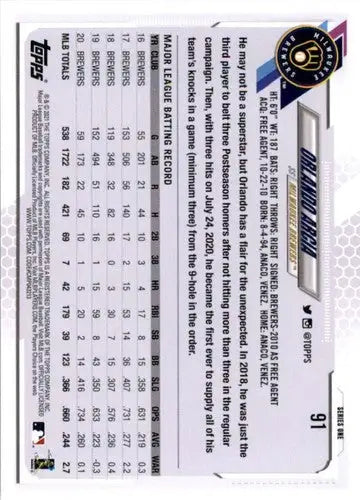 Orlando Arcia 2021 Topps #91 baseball card with original gloss finish