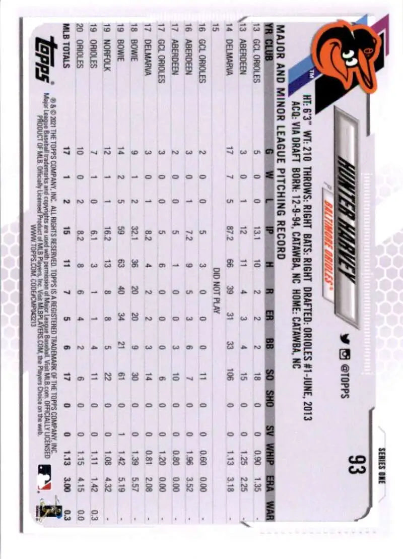 2021 Topps #93 Hunter Harvey NM-MT Baltimore Orioles Baseball Card - Baseball Card Single
