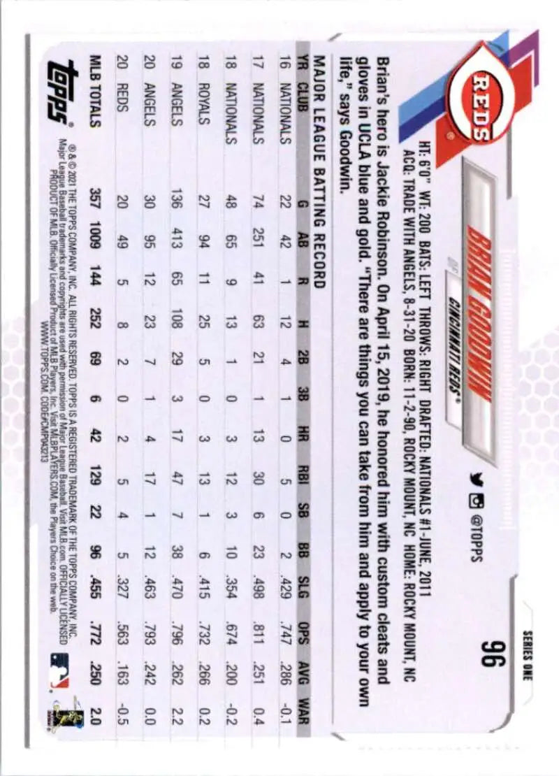 2021 Topps #96 Brian Goodwin NM-MT Cincinnati Reds Baseball Card - Baseball Card Single