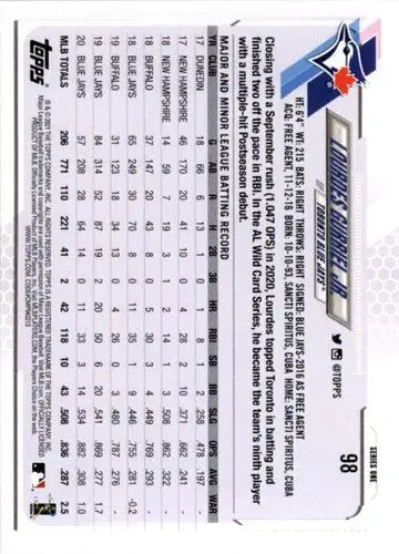 Original gloss Lourdes Gurriel Jr. baseball card from 2021 Topps #98 Blue Jays