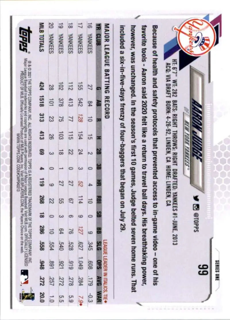 2021 Topps #99 Aaron Judge NM-MT New York Yankees Baseball Card - Baseball Card Single