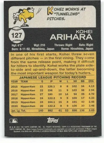 Baseball card back from 2021 Topps Archives featuring original gloss and Kohei Arihara Rangers
