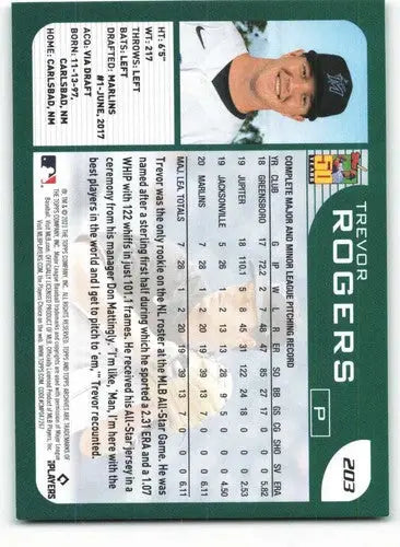 Baseball card back with original gloss from 2021 Topps Archives featuring Trevor Rogers Rookie