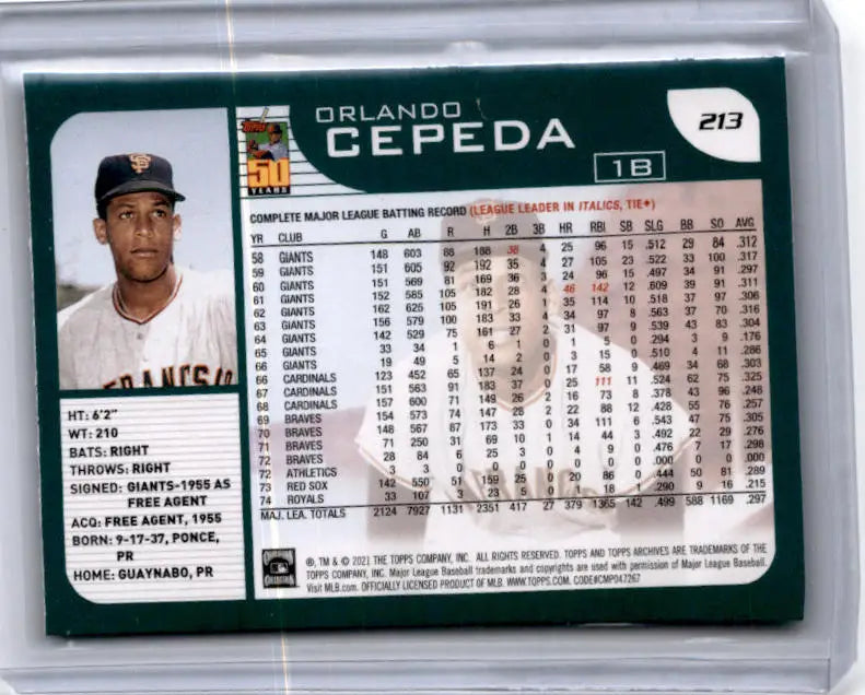 2021 Topps Archives #213 Orlando Cepeda